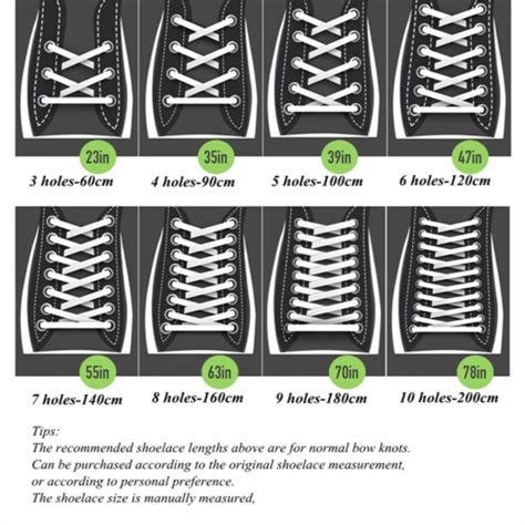 shoelace lengths chart.